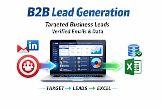 b2b lead generation and targeted prospect lists
