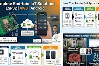 build a complete smart home system with esp32 AWS and alexa