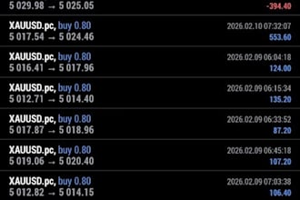 good handfree forex trading robot, xauusd bot, forex ea bot, forex ea robot
