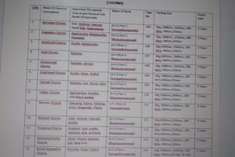 do professional data entry, web researchand content writing