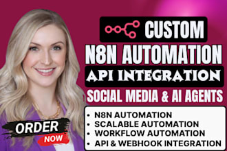 setup n8n automation social media n8n ai agents n8n workflow n8n ai automation