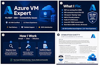 troubleshoot and fix your azure vm, rdp, ssh, connectivity