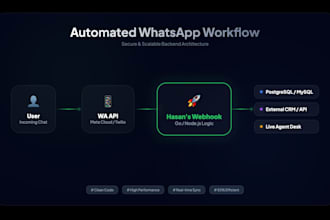 build a custom whatsapp API bot and automated workflow