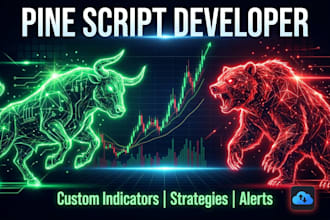 code ai powered tradingview indicator, pine script strategy