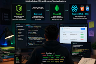 build scalable backend apis with node js express and mongodb