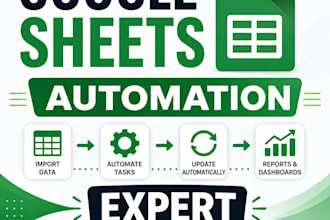 google sheets automation, spreadsheet, excel vba for your business