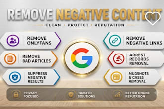 remove mugshots delete negative articles bad google results news cases links