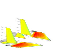 provide consultation in the field of aerodynamics