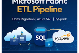 be your sql server and fabric data engineer, data migration