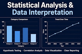 do statistical analysis and data interpretation in stata