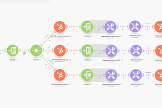fix make com, made com, setup make com automation, make automation, make expert