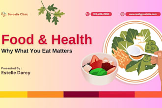 be your professional food nutritionist and create a personalized healthy