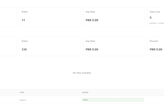 build a cross plaform flutter app with clean UI