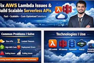 build scalable serverless apis fix AWS lambda issues optimize cloud