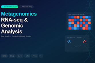 do metagenomics, rna seq, genomic data analysis and bioinformatics for you