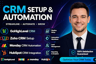 do gohighlevel crm automation hubspot CRM, pipedrive, monday crm, zoho crm setup