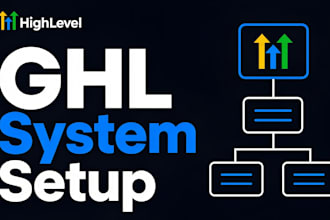 build a high converting gohighlevel sales funnel and ai system