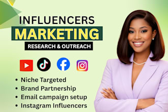do influencer research and outreach for your brand
