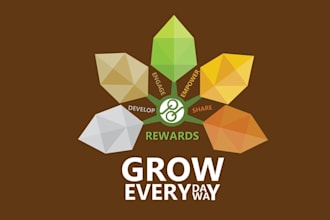 design combine nature technology logo for you