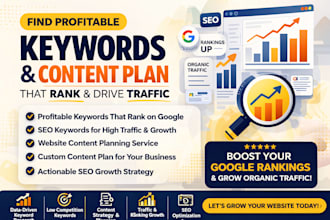 create seo growth strategy keywords content plan profitable website on google