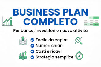 create a business plan with cost analysis and financial projections