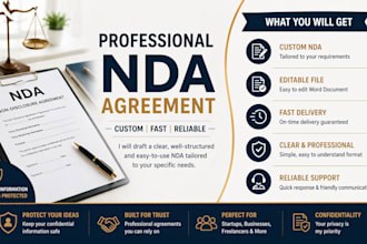draft professional nda contract, legal agreement