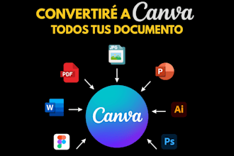 convertiré tu documentos a canva editable y profesional