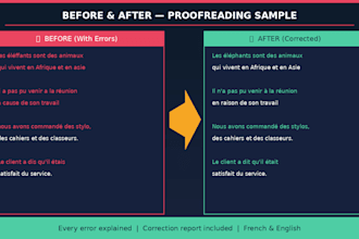 proofread and edit your french or english text