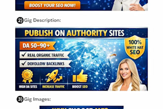 do guest posting on high authority sites for SEO backlinks