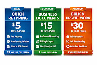 professionally retype documents, pdfs, and images into editable text