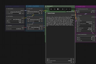 create comfyui workflow for realistic ai influencer image