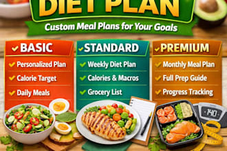 create a personal diet plan