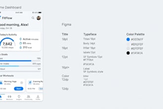 design user friendly mobile UI UX in figma