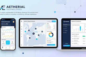 design custom UI UX tailored to your brand