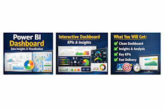 do power bi dashboard, data analysis and insights