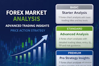 deliver advanced forex market analysis and strategy insights