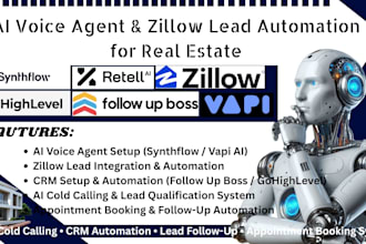 zillow real estate leads with synthflow ai calls follow up boss CRM follow up