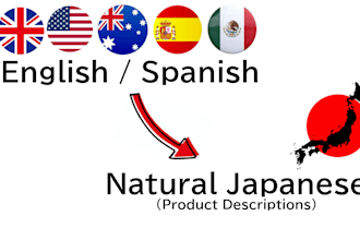 ranslate and localize product descriptions into natural japanese