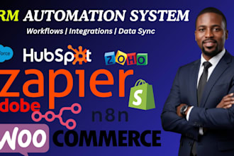 n8n klaviyo shopify hubspot bigcommerce salesforce commerce zoho woocommerce