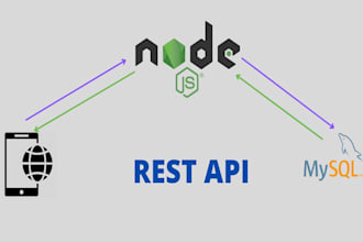 fix API issues, build rest API, node js backend and custom integrations