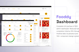 audit your saas dashboard UX and send video fixes in 24 hours