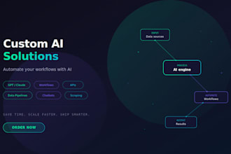 build you agentic ai automation