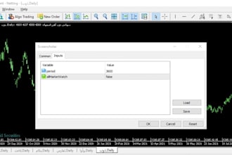 develop mt4 mt5 indicator trading bot expert advisor forex robot in mql4 mql5
