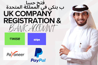 register UK company for amazon, shopify, UK stripe, revolut, wise bank account