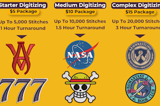 digitize your logo for machine embroidery