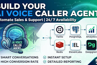 develop ai voice agent for your business