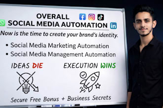 fix your inconsistent social media with social media automation