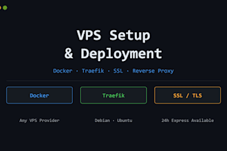 dockerize your web application and deploy it to your server