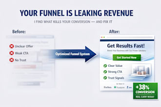 audit your sales funnel to increase conversions and revenue