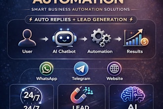create ai chatbot for website, whatsapp and telegram automation